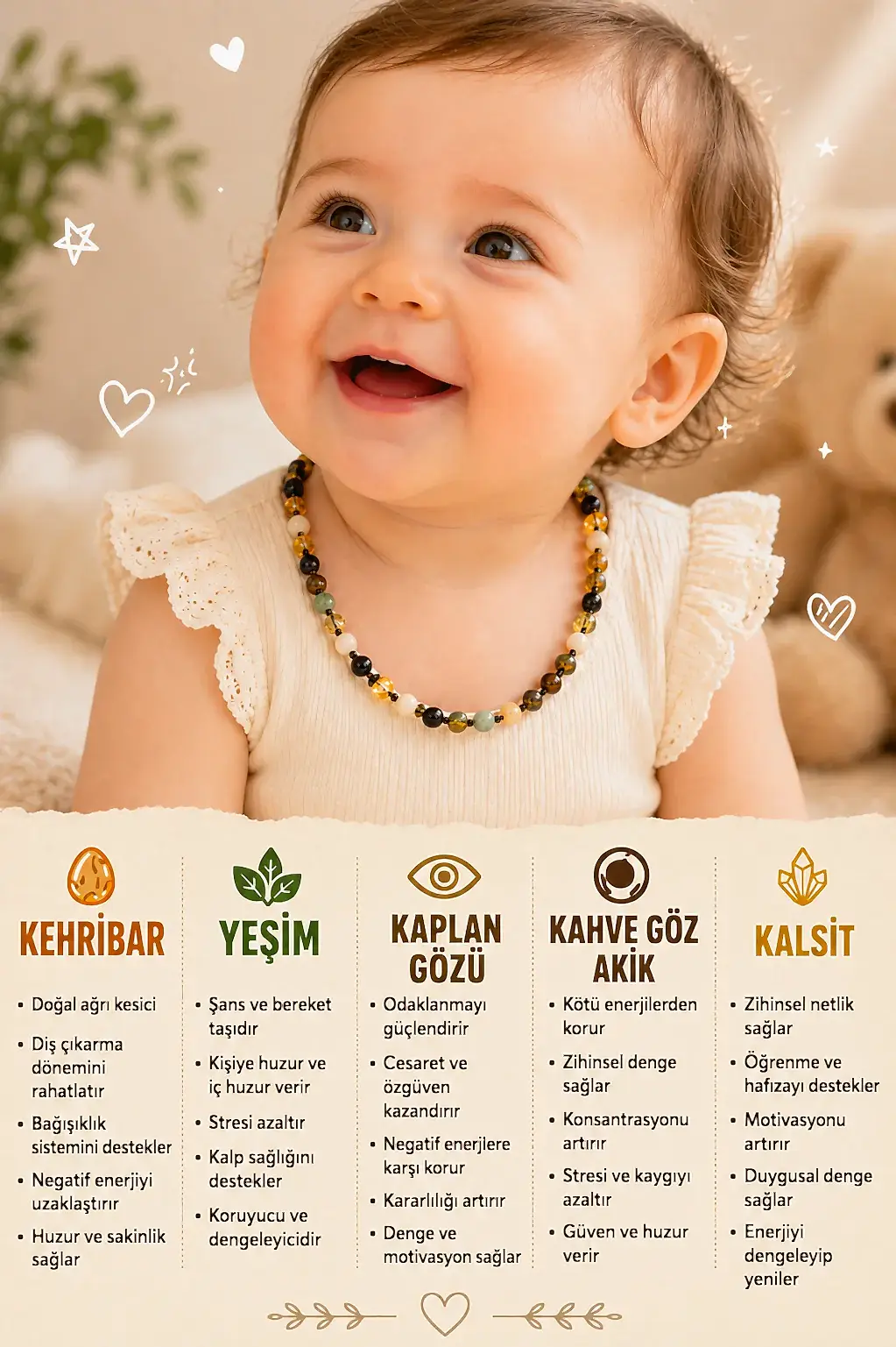 Sertifikalı Bebek Kehribar Kolye Kehribar - Yeşim - Kaplan Gözü - Kahve Göz Akik- Kalsit